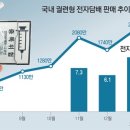 이레전자 이미지