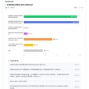 그레이닝 킨더가든 네이버블로그