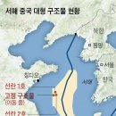 서해 조선일보