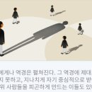 [홍성남 신부의 ‘신약성경, 무엇이든 물어보세요’] (27) 구하라 받을 것이다 이미지