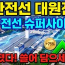 대한전선(주) 이미지