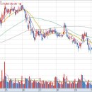 현대오토정비 이미지