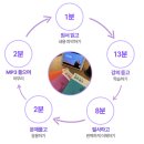 나의 첫 영어 명작 읽기 - 셜록 홈즈 (2) 네이버블로그