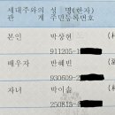 우리여성병원