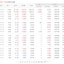 오토시스 이미지