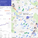 광화문풍림스페이스본1단지 네이버블로그