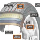 면목동-225 이미지
