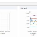 주식회사 씨티알에코포징