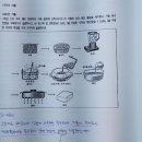 조리원리 표면장력 질문 이미지