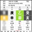 득수부속 네이버블로그