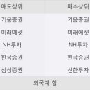 유진컨설팅 이미지