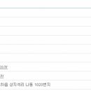 미키코리아메디칼(주) 이미지