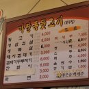 마구뒷고기