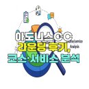 아도니스 | 아도니스CC 라운딩 후기, 코스·서비스 분석