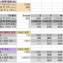 JEBE | [클래스] 복원 술사 가이드
