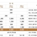 놀부치킨