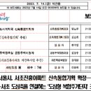 진흥아파트_서 이미지