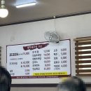 방자네남원추어탕코다리찜 | 경기광주 삼리 코다리맛집 방자네남원추어탕코다리찜 후기
