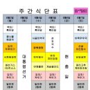 다와푸드 센텀점 이미지