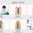 제니스치과의원 이미지