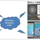 모니터링시스템 이미지