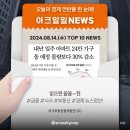 강남아빠부동산중개법인주식회사 | 2024년 8월 14일 아크일일뉴스 | 아크부동산중개법인