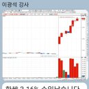 4월 28일 - 한싹(3.16%) - 이광석님 이미지