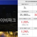 박카스공인중개사사무소 이미지