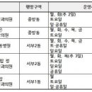 경산산부인과 이미지