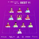 2020 K리그1 서울vs상주 이미지