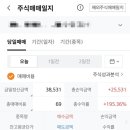 비디에스