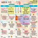 쉐프의키친 이미지