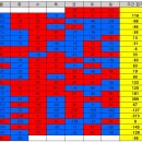 ＜ 코로나바이러스감염증-19 국내 발생 현황(1월 26일, 0시 기준) ＞ 이미지