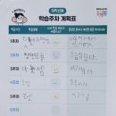 최상위수학 - 김포시 초당로16번길 122 | 최상위수학