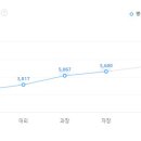 (주)에이치비테크놀러지 이미지