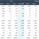 (주)메드키트 이미지