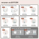 내일 11시 공구 오픈:) 디에고달라팔마 명품바디케어시리즈 ♥️