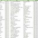 (주)유에이썬 이미지