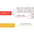 은혜성모약국