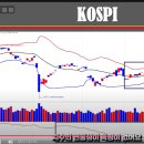 월봉목장 이미지