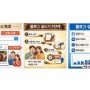 투킹스턴 | 블로그 하나로 매장 신뢰도 올리는 법: 장인정신·재료·조리과정 보여주기 전략 [17년차 수영역 문삼이]