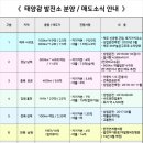 행복한태양광발전소 이미지