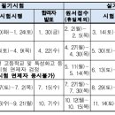 대한중장비운전학원 이미지