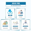 대전광역시 중구 치매안심센터 이미지