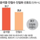 넥스트리 이미지