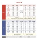 출장세차유카매니저