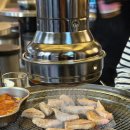 형제특수차량 | 마포 연남 &#39;형제특수부위 연남점&#39; 고기 전문가가 만든 숙성 특수부위 맛집 후기