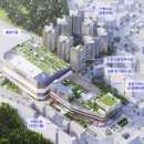 서부주유소