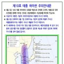 2020년 9월 5일 10호태풍 하이썬 경로안내문 이미지