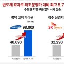 대광글로벌